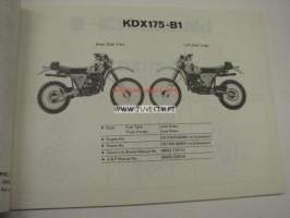 Kawasaki KDX175-B parts catalog -varaosaluettelo