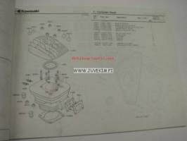 Kawasaki KDX175-B parts catalog -varaosaluettelo