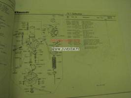 Kawasaki KDX175-B parts catalog -varaosaluettelo
