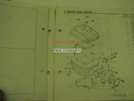 Kawasaki KX80-B parts catalog -varaosaluettelo