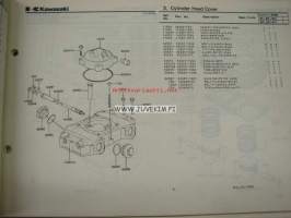 Kawasaki Z440-A A-2, A-3, A-4 parts catalog -varaosaluettelo