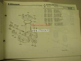 Kawasaki Z440-A A-2, A-3, A-4 parts catalog -varaosaluettelo