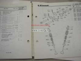 Kawasaki Z440-A A-2, A-3, A-4 parts catalog -varaosaluettelo