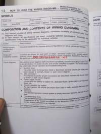 Mitsubishi Eclipse&#039;96, Electrical wiring - Workshop Manual