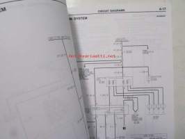 Mitsubishi Eclipse&#039;96, Electrical wiring - Workshop Manual