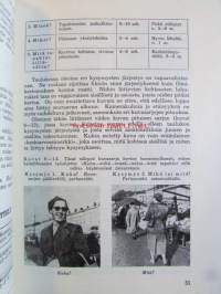 Kaitafilmaajan opas