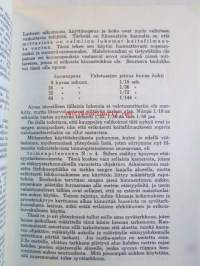 Kaitafilmaajan opas