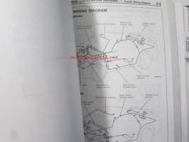Mitsubishi 3000 GT - Workshop manual Electrical wiring, Vuosimallit &#039;93, &#039;94, &#039;95, &#039;96, &#039;97, &#039;98, &#039;99. -Katso kuvasta tarkemmin.