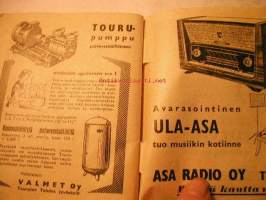Almanakka 1960