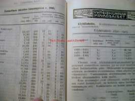 Kansanvalistusseuran tietokalenteri 1909