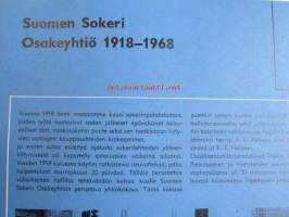 Suomen Sokeri Oy 50. vuosikertomus 1968