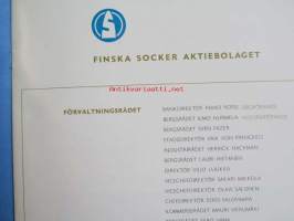 Finska Socker Ab 50-årsberättelse 1968 -vuosikertomus
