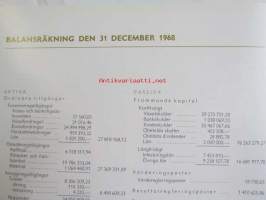 Finska Socker Ab 50-årsberättelse 1968 -vuosikertomus