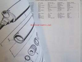 Massey-Ferguson MF 595 Parts Book -varaosaluettelo 4:llä eri kielellä.