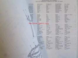 Massey-Ferguson MF 595 Parts Book -varaosaluettelo 4:llä eri kielellä.