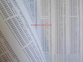Massey-Ferguson MF 595 Parts Book -varaosaluettelo 4:llä eri kielellä.