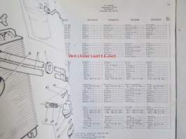 Massey-Ferguson MF 188 Parts Book -varaosaluettelo 4:llä eri kielellä.