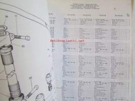Massey-Ferguson MF 188 Parts Book -varaosaluettelo 4:llä eri kielellä.