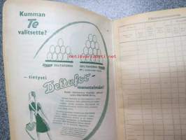 Maatalouskalenteri 1947, runsaasti mainoksia maatalouteen liittyen
