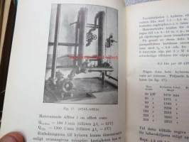 Maatalouskalenteri 1948, runsaasti mainoksia maatalouteen liittyen