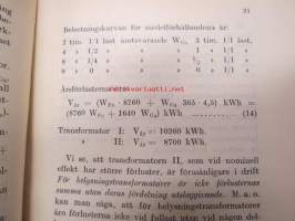 Transformatorer och deras val vid beställning