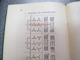 Transformatorer och deras val vid beställning