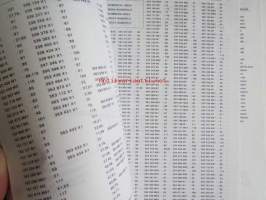 Massey-Ferguson MF 128 Parts book -Paalauskoneen varaosaluettelo.