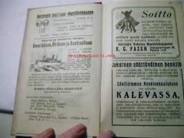 Kansan kalenteri 1912