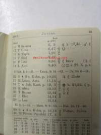 Almanakka 1941 nr 7
