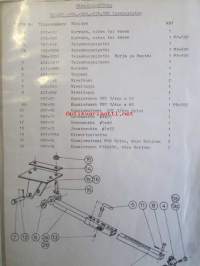 Ylö vetokoukku MF  -265, 565, 575, 590 sivurajoitin -varaosaluettelo