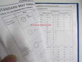 Toyota M150, M152 Transmission Repair Manual, oct. 1985 - katso tarkemmat mallitiedot kuvista