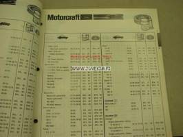 Motorcraft suodattimet 1983 -luettelo
