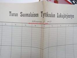 Turun Suomalaisen Tyttökoulun lukujärjestys