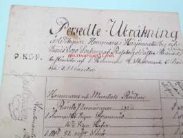 Vikaraisten tila, Härjanvatsan kylä, Karjalohja -asiakirjoja koskien tilaa ja taloa alkaen 1800-luvun alusta 1900-luvun alkupuolella, moninaisia asiioita