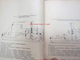 Pravila obudurovanija i snabsenia signalnim credsvami morskih cudov -SNTL:n merialuksien varustaminen merkinantolaitteilla