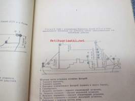 Pravila obudurovanija i snabsenia signalnim credsvami morskih cudov -SNTL:n merialuksien varustaminen merkinantolaitteilla