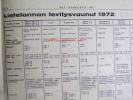 Koneviesti 1972 nr 7 -mm. Maatalouskoneiden hinnat nousevat, Onko aura aikansa elänyt, David Brown uutuudet, Pariisissa ja Veronassa nähtyä, Haravoi leveästi -