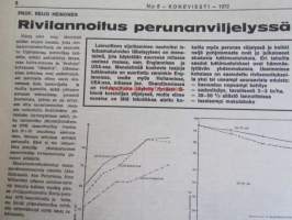 Koneviesti 1972 nr 5 -mm. Lannanpoisto puristimella, Pätkä pois ja peltoa lisää, Rivilannoitus perunaviljelyssä, Rehurobotti, Onko kyntö välttämätöntä?,