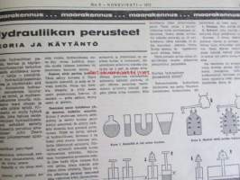 Koneviesti 1972 nr 5 -mm. Lannanpoisto puristimella, Pätkä pois ja peltoa lisää, Rivilannoitus perunaviljelyssä, Rehurobotti, Onko kyntö välttämätöntä?,