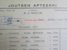 Joutsen Apteekki, Turku joulukuun 31. 1942. -asiakirja