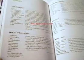 Hyvää ruokahalua! Parhaat kasvis-, kana- ja kalaruoat
