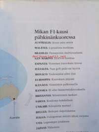 Tuskien Grand Prix Raportti maailmanmestari Mika Hälkkisen Formula 1 -kilpailukaudesta