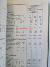 Maatalouskalenteri 1954
