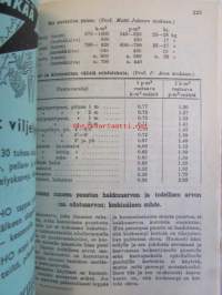 Maatalouskalenteri 1954