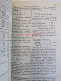 Maatalouskalenteri 1954
