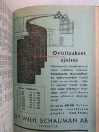 Maatalouskalenteri 1953
