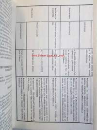 Maatalouskalenteri 1953