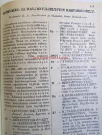 Maatalouskalenteri 1952