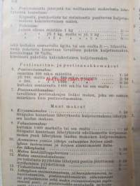 Maatalouskalenteri 1931