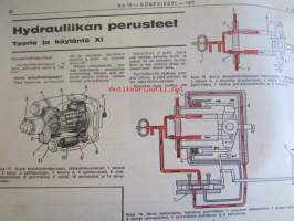 Koneviesti 1972 nr 19 -mm. Viljan kuivaus teknisen ja taloudellisen tarkastelun kohteena, Leikkuupuimureita koskevat turvallisuusohjeet, Kongskilde toukomiehen